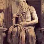 Микеланджело Буонаротти Моисей 1513-1516 Высота: 235 см Мрамор Рим. Сан Пьетро ин Винколи