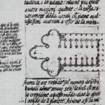 Альберти, Леон Баттиста Трактат "Об архитектуре". План церкви с трансептом 1550