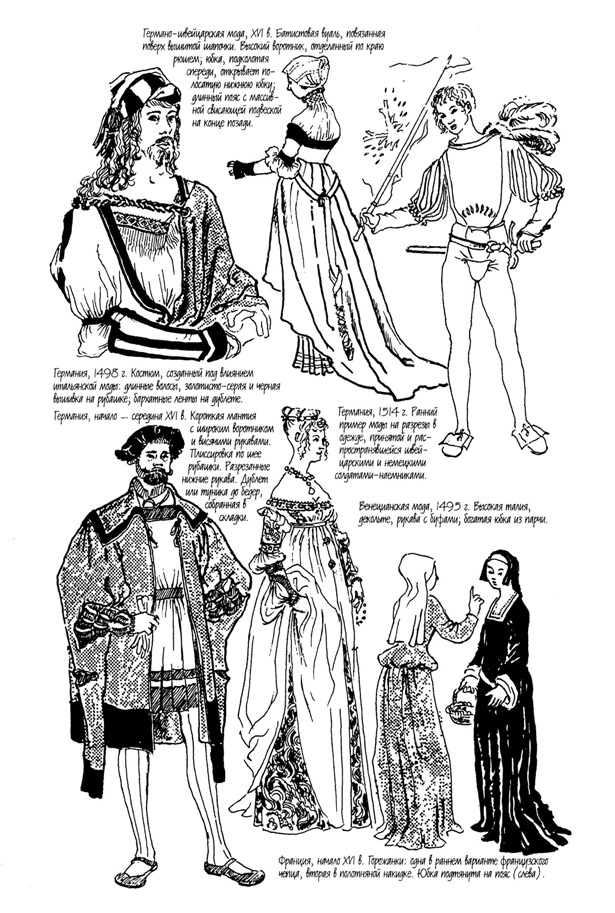 Мода и стиль в одежде 19 века: для мужчин и женщин