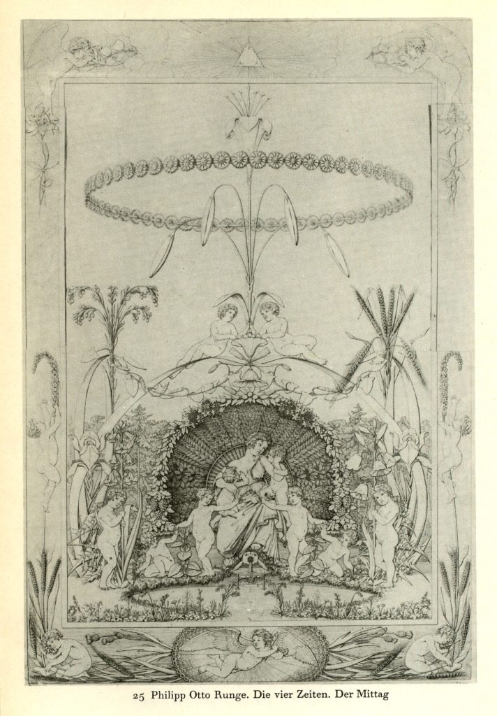 Полдень. Рисунок из цикла «Времена дня». 1803