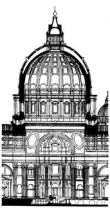 Собор св. Петра в Риме. Начат Микеланджело в 1546 г., закончен Джакомоделла Портав 1588-1590 гг. Продольный разрез подкупольной части.