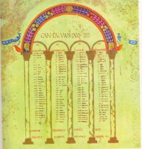 Таблица канонов. Миниатюра Евангелия, Италия, VI в. Рим, Ватикан, Апостолическая библиотека